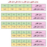 کفش اسپرت مردانه بزرگ پا جردن مشکی طوسی مناسب پیاده روی